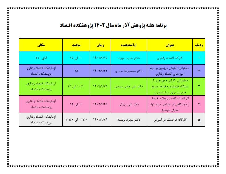 برنامه هفته پژوهش آذر ماه سال ۱۴۰۲ پژوهشکده اقتصاد